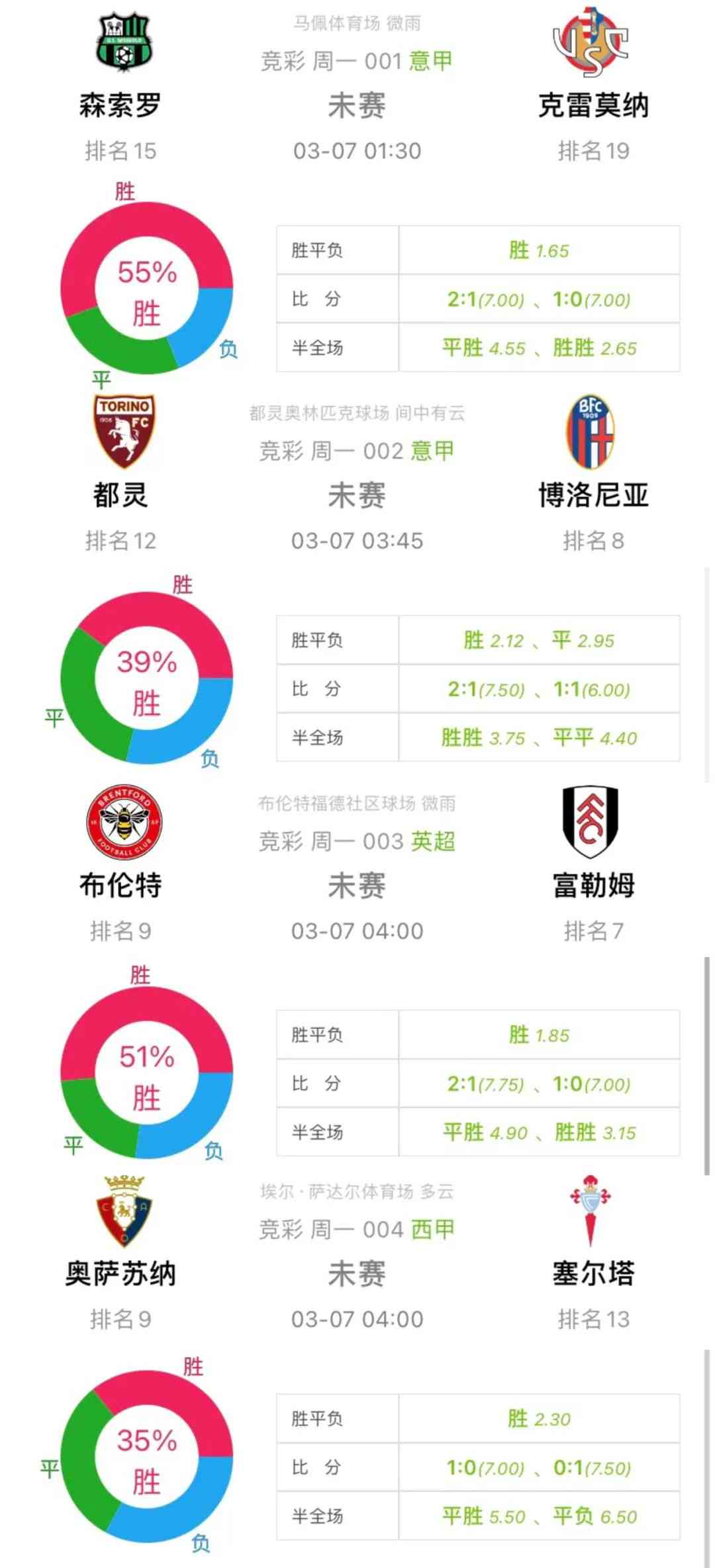 竞彩足球