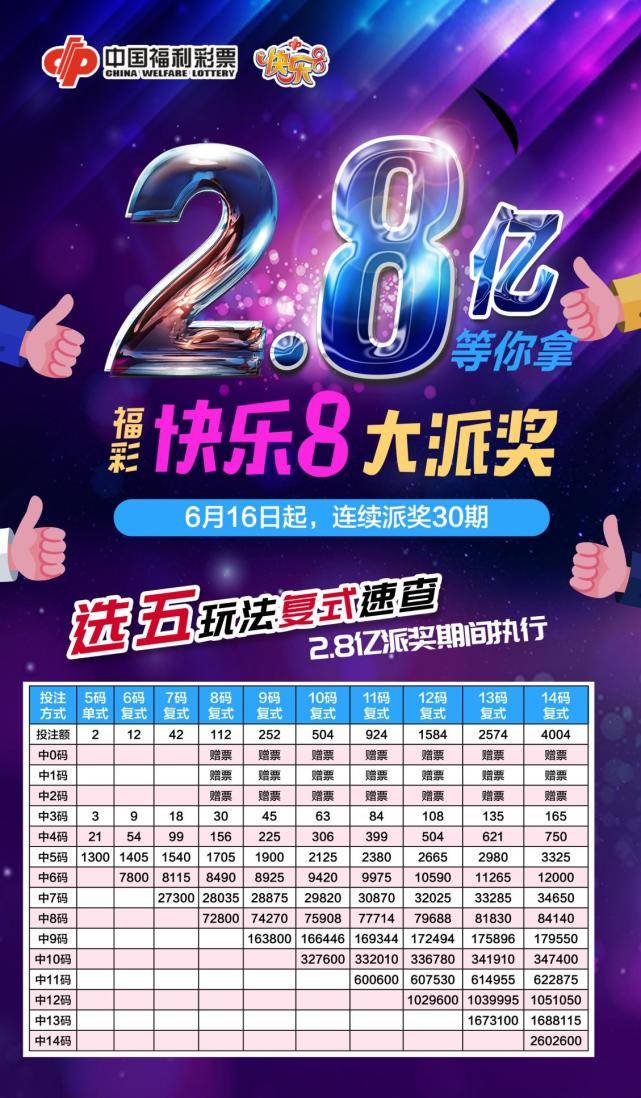 福彩，多彩玩法，乐在其中
