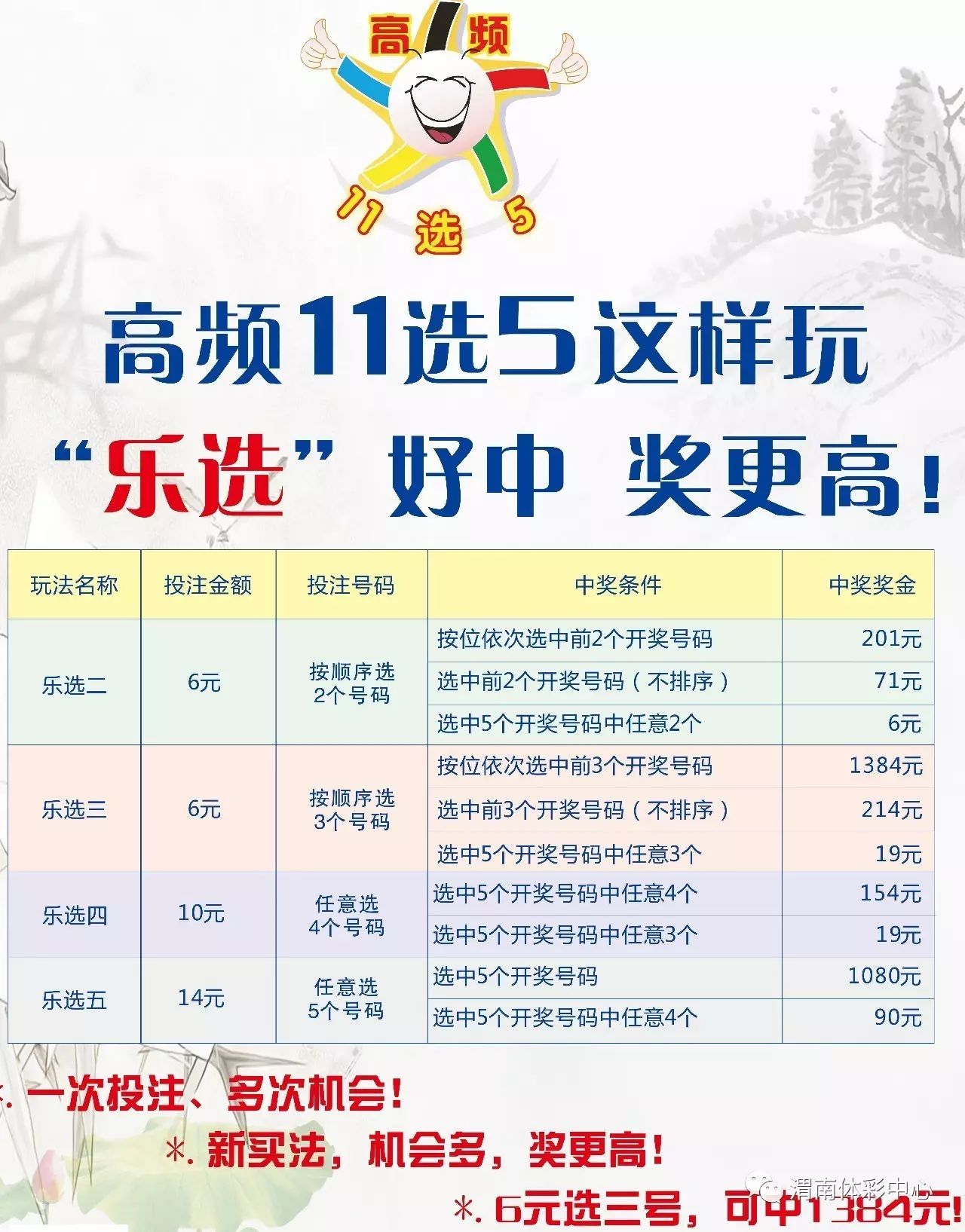 体彩十一选五复式投注的智慧与计算策略