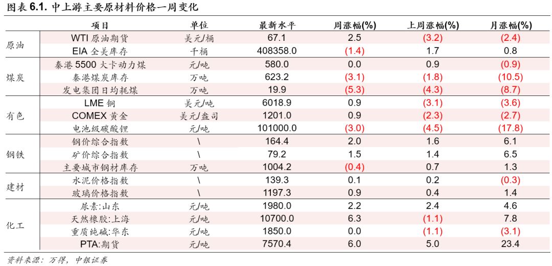十一选五杀2码，提升准确率至90%的实战策略