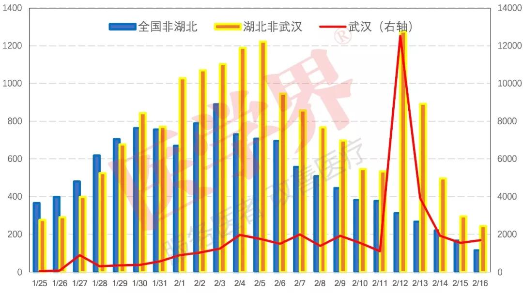 湖北快三，揭秘走势图与开奖的牛气