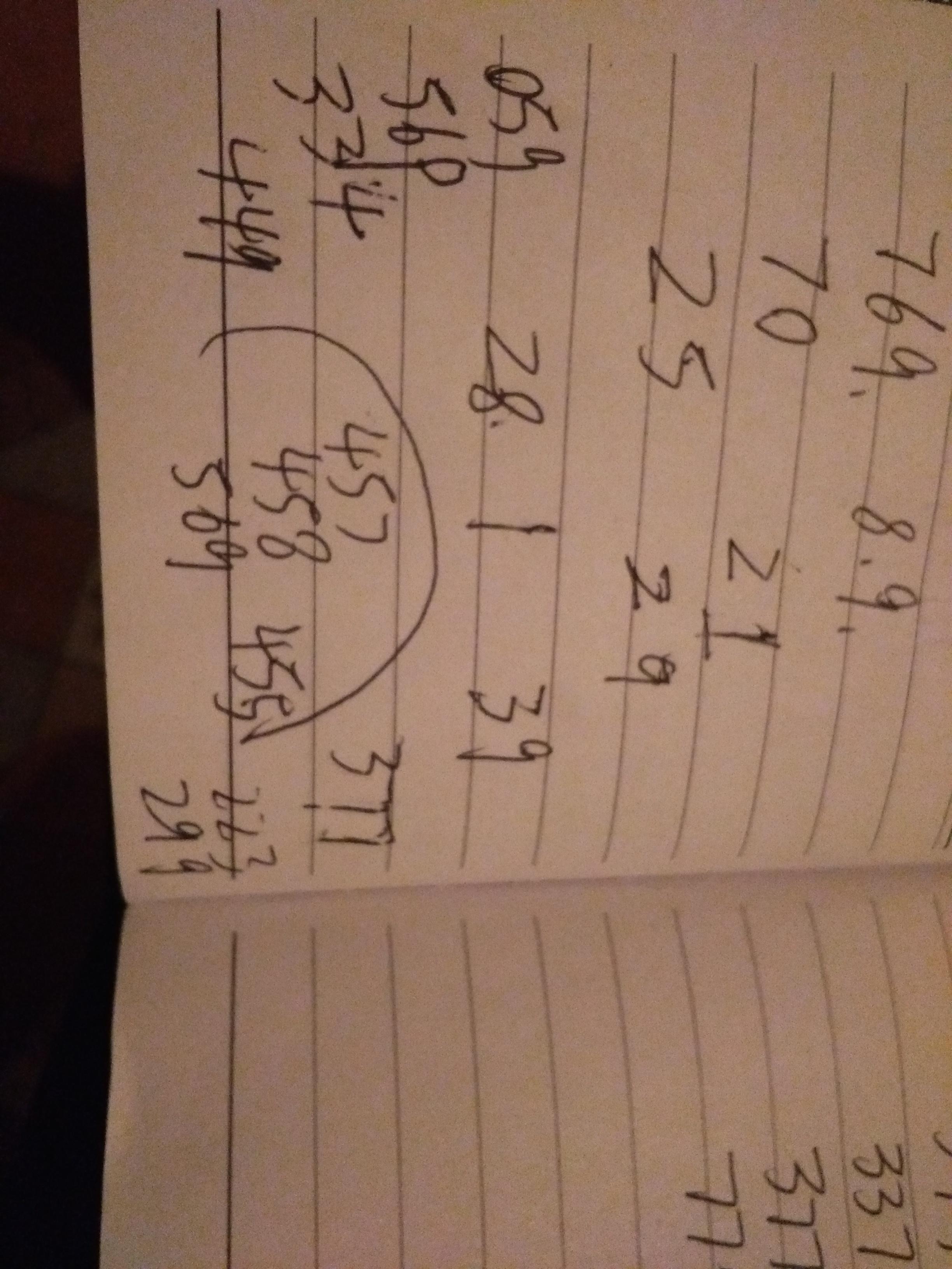 排列三试机号后预测分析汇总，解码数字密码，洞悉中奖玄机