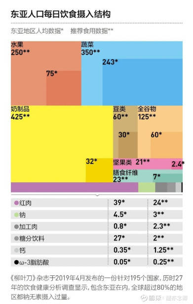 探索三地福彩和值表的奥秘，理性与幸运的交汇