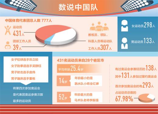 探索中国体育网官方网站客服，高效、专业的服务体验