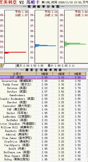 中国市场足球彩票比分直播，透视体育与娱乐的融合新趋势