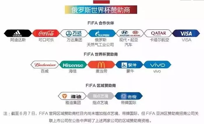 世界杯投注规则，全面解析与注意事项