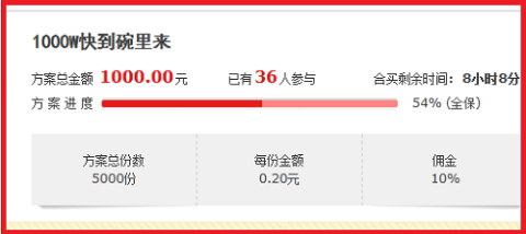 哪种彩票中奖概率最高？揭秘彩票背后的中奖秘密