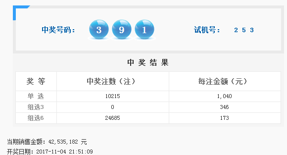 今晚3D开奖，揭秘一等奖的神秘面纱