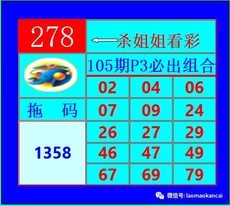 3D今日试机号后推荐，深度解析与策略分享