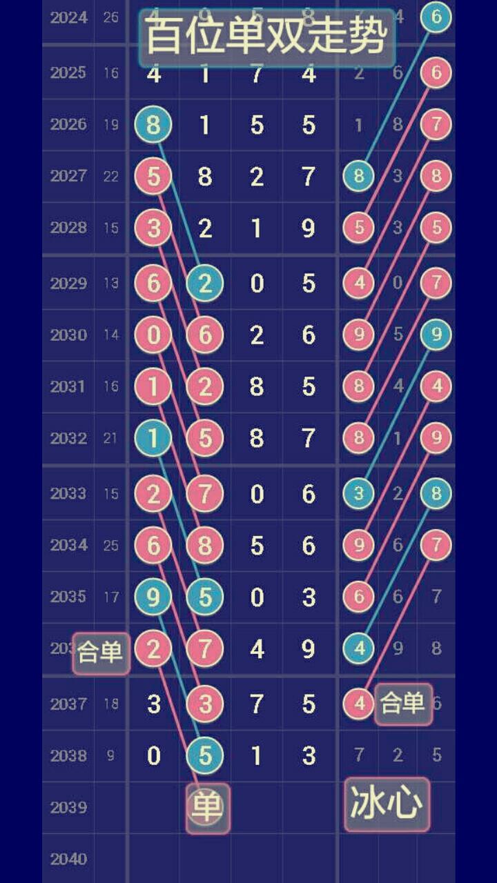 七星彩第47期开奖结果揭晓，数字的魔法与幸运的碰撞