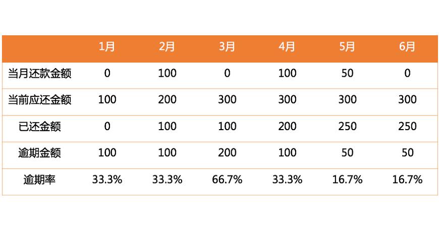探索P3开奖结果试机号走势，数字背后的奥秘与理性分析