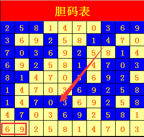七星闪耀，揭秘21081期体彩七星彩开奖结果