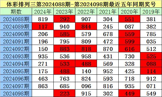 体育彩票排列三，专家视角下的数字奥秘与策略分析
