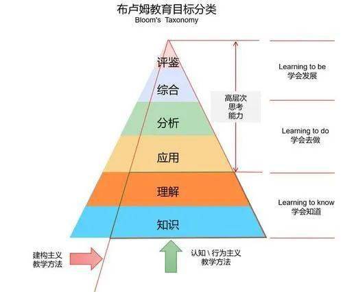 排列三走势图综合版跨度，深度解析与策略应用