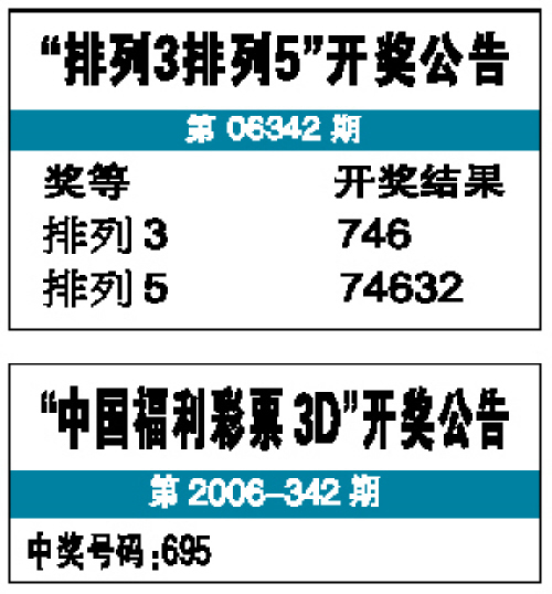 今日排列五开奖公告及结果查询指南