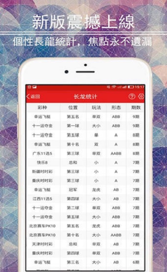 双色球开奖