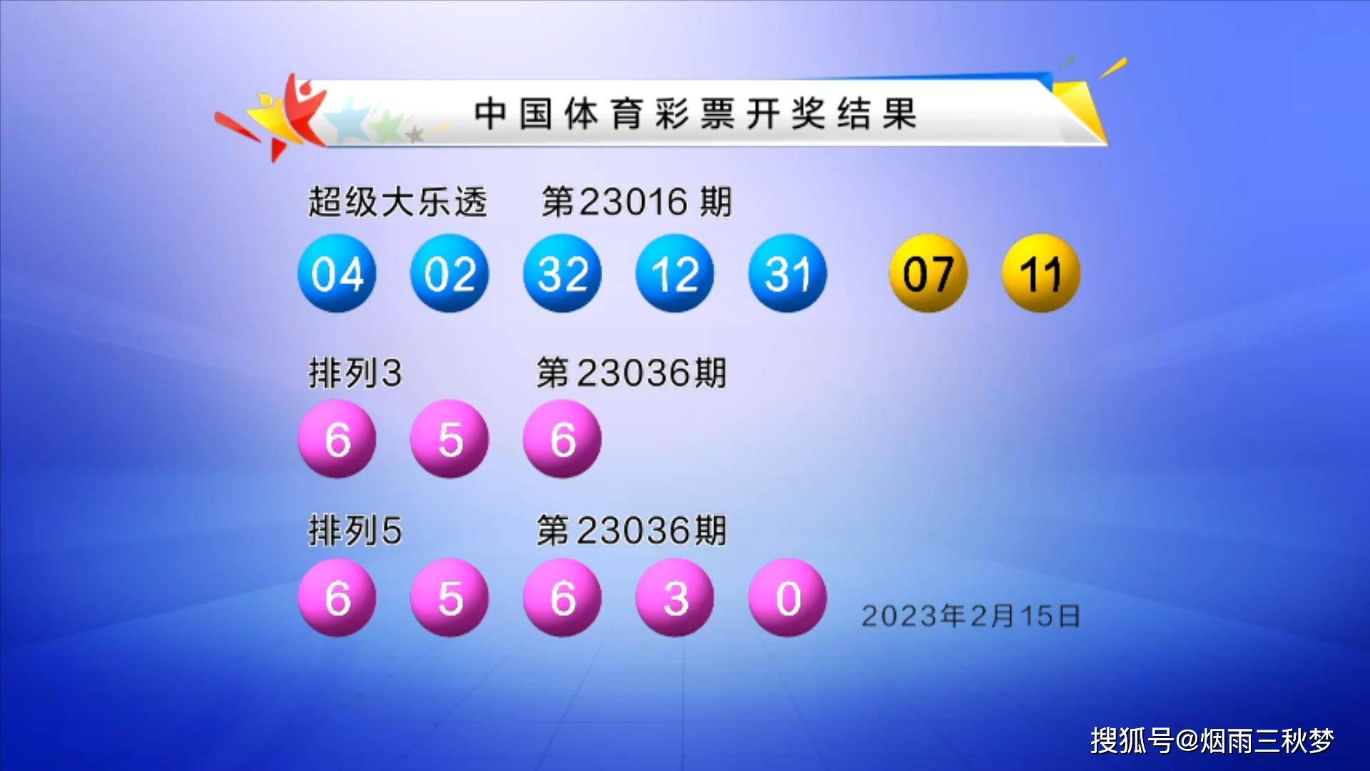 超级大乐透，最新开奖信息与彩民热议