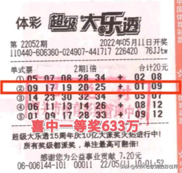 透视中国体彩超级大乐透，开奖视频背后的数字魔法与公益力量