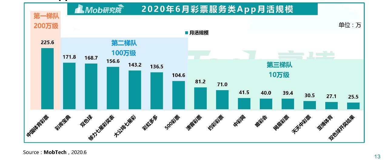 探索3D彩票的奇妙世界，深度解析查询3D开奖结果的全攻略