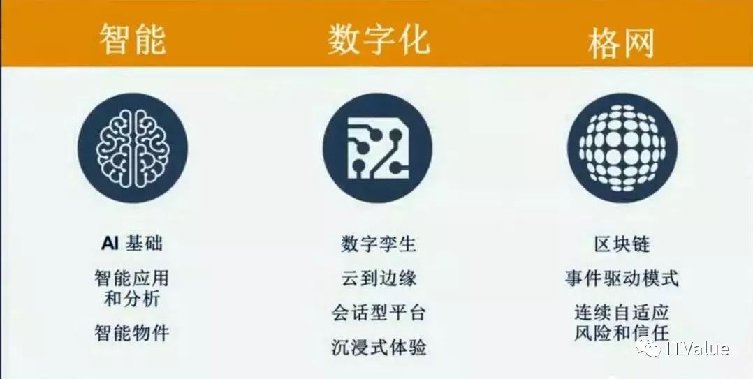 探索P五走势图带连线专业版，深度解析与实战应用