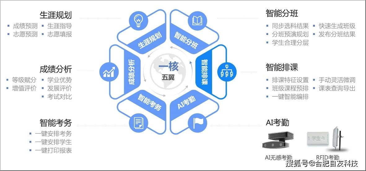 探索新奥204，未来教育的智慧之源—正版资料大全深度解析新奥2024正版资料大全王中王