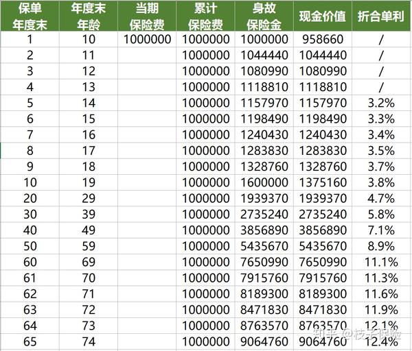 制定预算2004最准的一肖一码100%