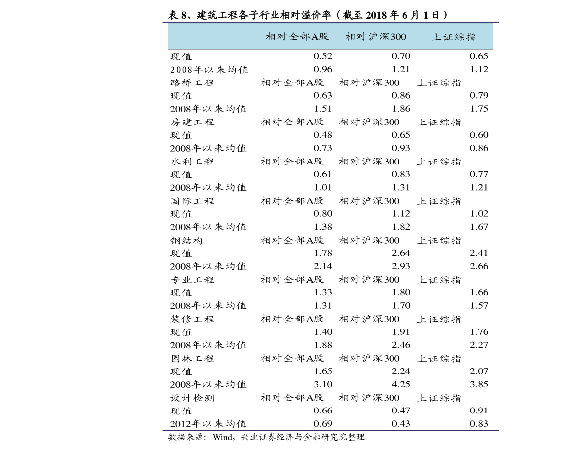 2049，新奥历史开奖记录的辉煌78期与展望新澳历史开奖记录查询结果
