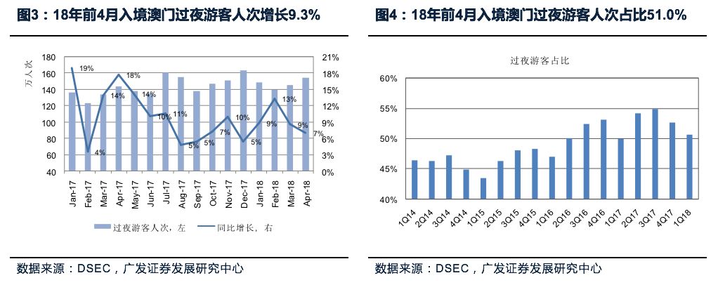 澳门六开彩2019-至暗时刻的理性审视与未来展望