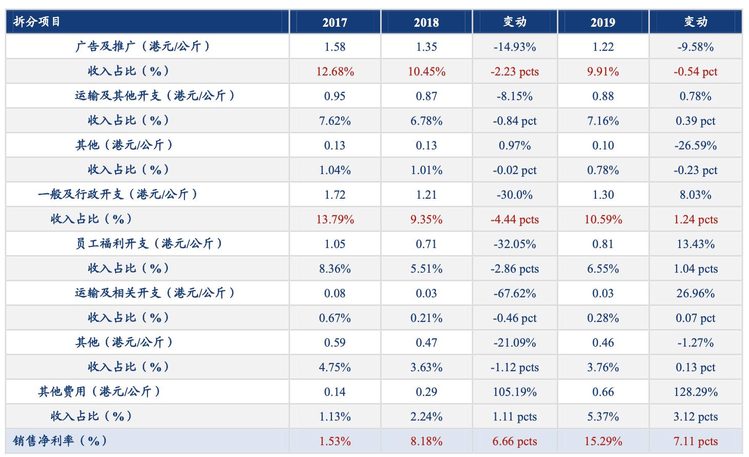 蓝月亮正版资料免费大全，解锁知识，点亮未来正版蓝月亮免费资料一