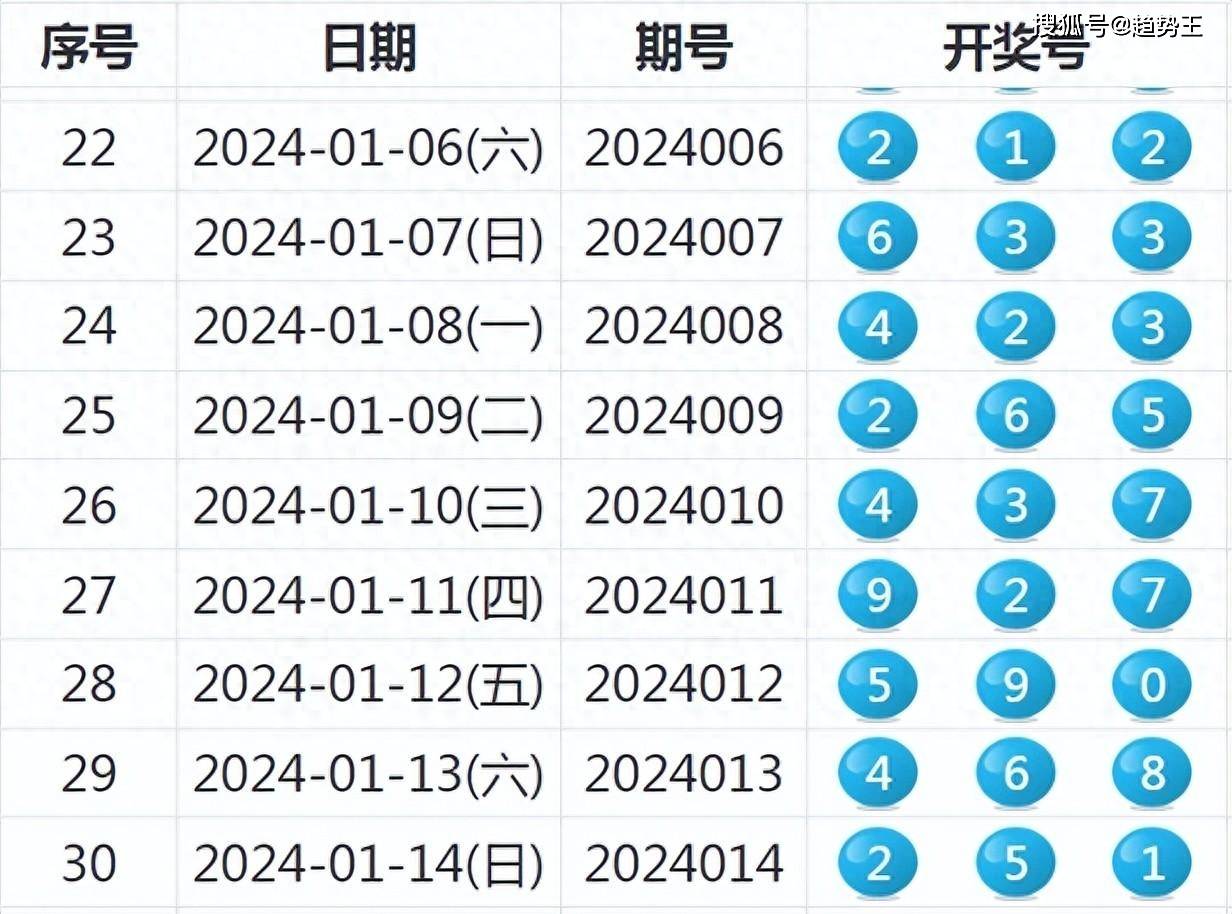 红茶知识 第3页