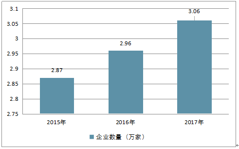 澳门正版免费大全，2048年展望与未来趋势2024年澳门正版免费大全凤凰网