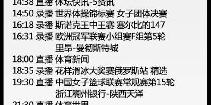 探秘新奥门开奖直播，回放观看与今日节目单查询指南新澳门开奖直播