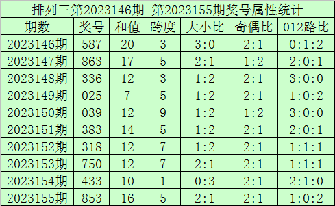 澳门直播开奖官方网址教程