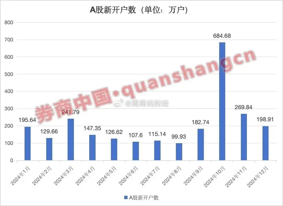 探索新奥门六开奖结果2036，揭秘最新数据与趋势奥门开奖结果+开奖记录2021