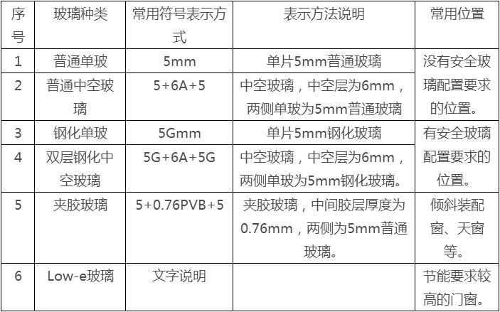 探索新奥门六开奖结果203，安全、合法与理性参与的指南新澳门开奖记录