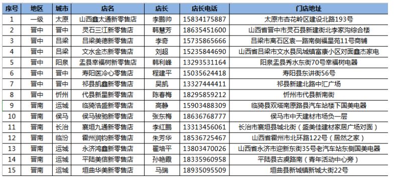 探索新奥门六开奖结果203年最新记录，一网打尽的查询指南新澳门开奖记录