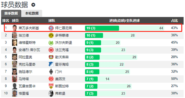 探索新奥门开奖走势，今晚直播视频的深度解析与前瞻新澳门开奖结果2020+开奖记录_