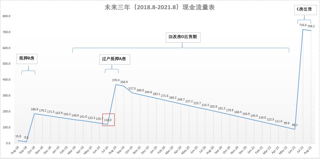 新奥门开奖走势图表，今日直播回放与未来趋势探索的深度解析（上篇）探寻数字背后的秘密轨迹新澳门开奖