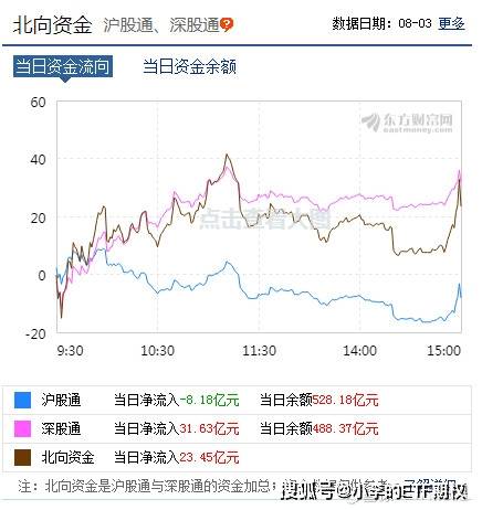探索新奥门开奖走势，揭秘最新消息与图表分析新澳门开奖结果