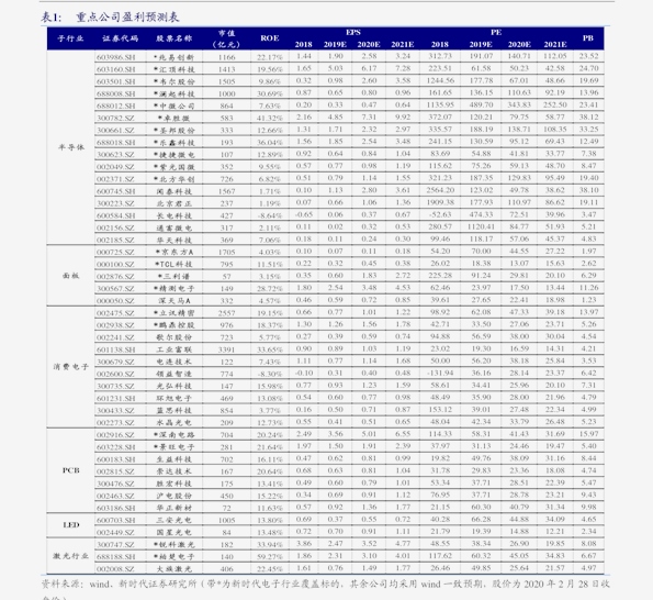 新奥门开奖走势图表大全，深度解析与价格一览表2021澳门开奖结果综合走势图