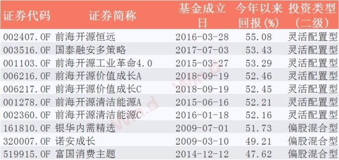 探秘新奥门开奖走势图，揭晓今日103期号码的奥秘2021澳门开奖结果综合走势图