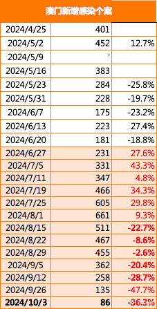 探索新奥门开奖走势图，今日结果查询与图片汇总分析2021年澳门嗯开奖走势图