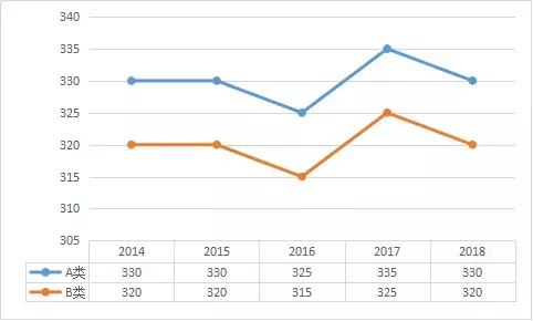探秘新奥门开奖走势图，今日最新结果与变化解析新澳门开奖结果2020+开奖记录_