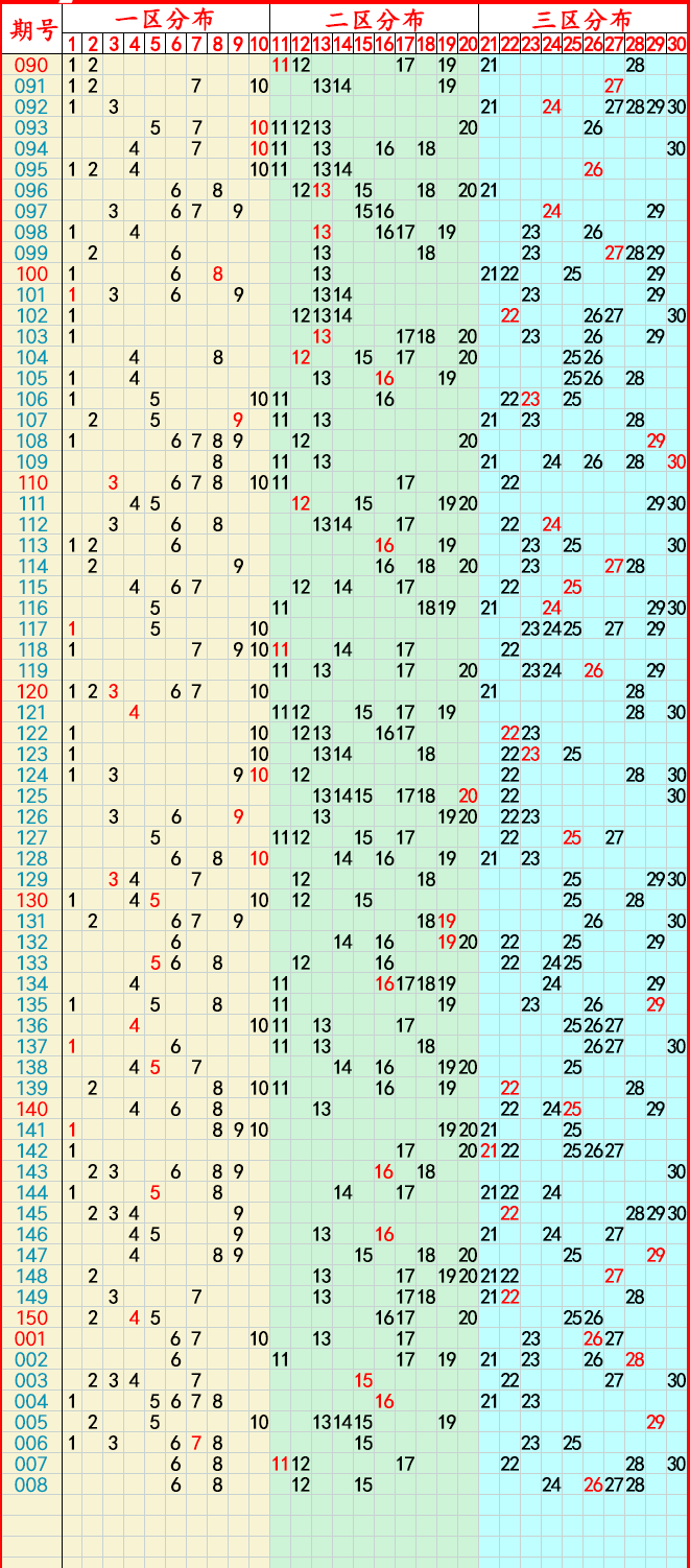 2025年5月 第38页