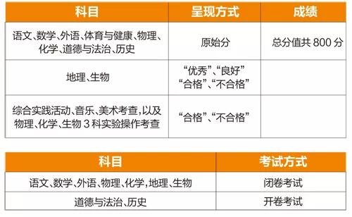 探索新奥门开奖走势，全面解析与深度解读2021澳门开奖结果综合走势图