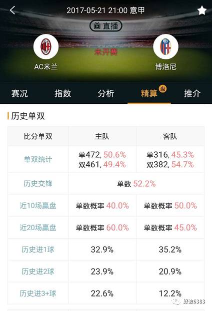探索新奥门开奖走势,高清视频直播与大数据分析的完美结合奥门开奖结果2020+开奖记录下载奥门彩网