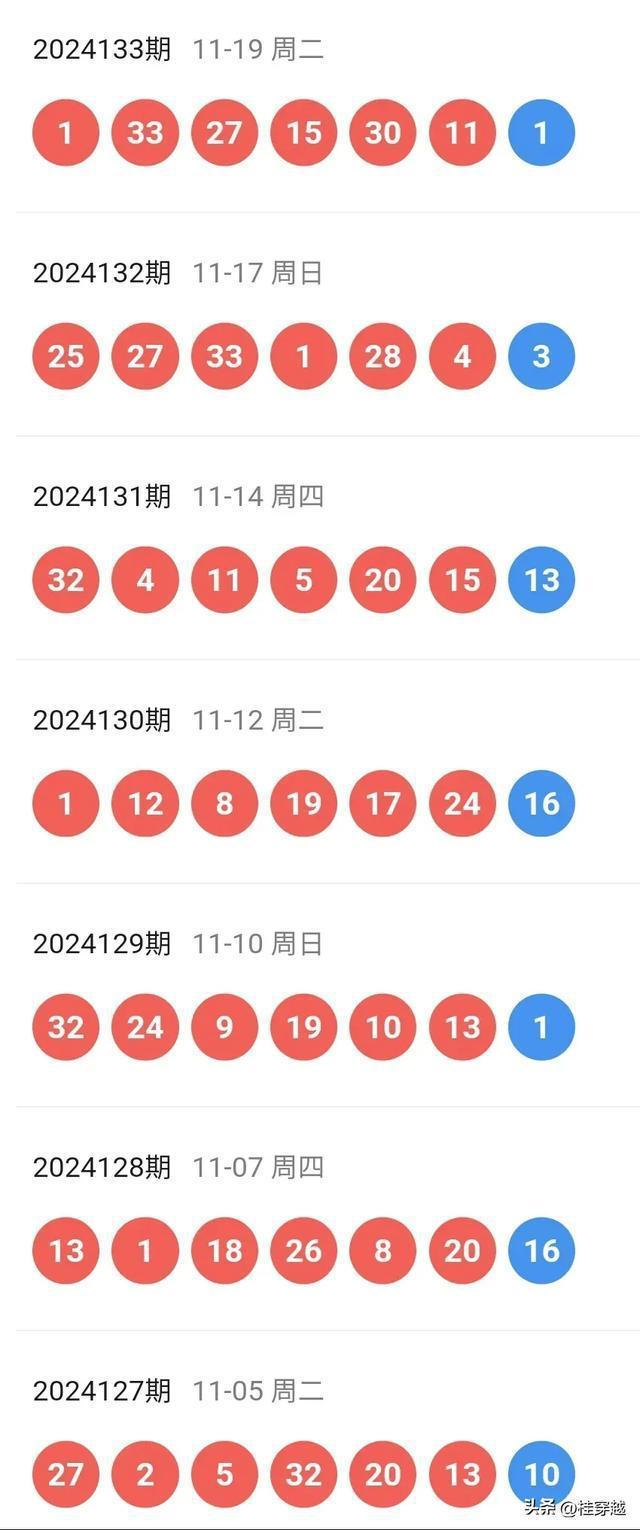 探索新奥门开奖走势,高清图片与视频的全面解析2021年澳门嗯开奖走势图