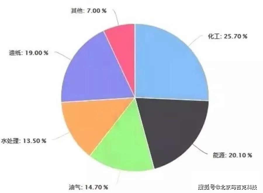 2019年新奥门开奖走势图片汇总分析，透视中国彩票市场的新动向奥门开奖结果2020+开奖记录下载奥门彩网