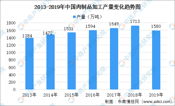 2019年新奥门开奖走势图片汇总分析图，深度剖析与未来趋势预测新奥门开奖走势图片汇总分析图2020年11月12号最新版