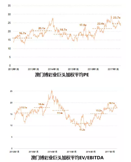 2019年8月新奥门开奖走势图片汇总分析，中国新闻网独家报道新澳门开奖